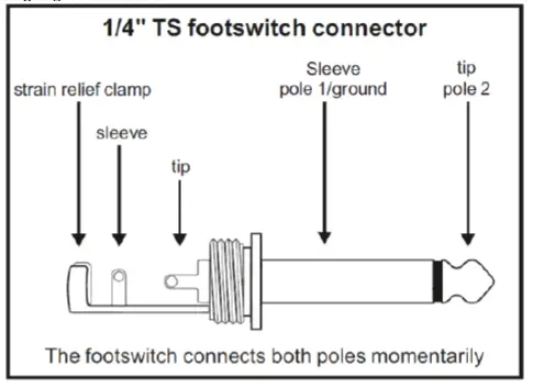Power Dynamics PDM-S803 8-Channels Stage Mixers-9
