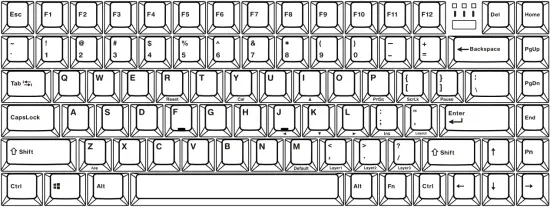 MISTEL Q75 - Layout
