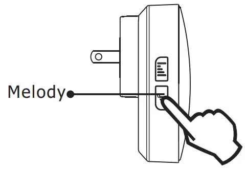 Melody