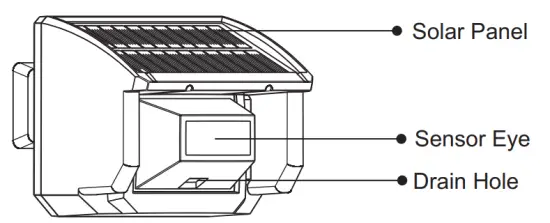 Solar Wireless Motion Sensor