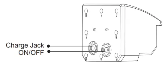 Solar Wireless Motion Sensor