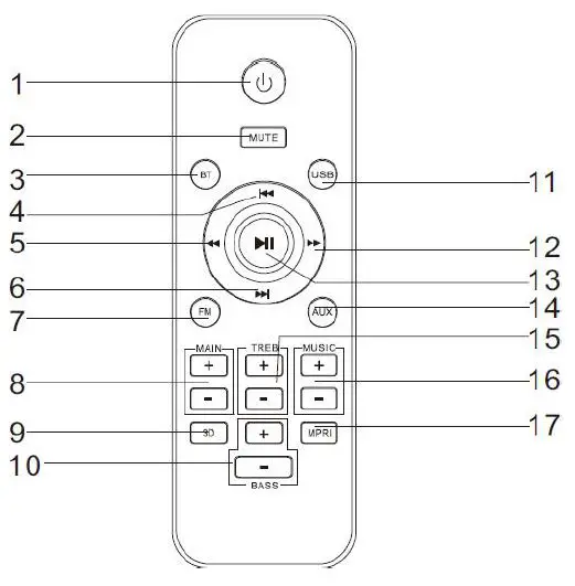 Innovative Concepts Design GPK-800 Home Karaoke Party Speaker 3