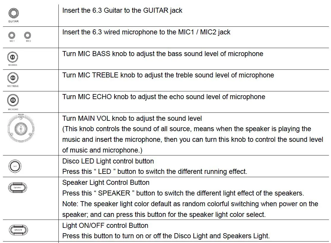 Innovative Concepts Design GPK-800 Home Karaoke Party Speaker 7