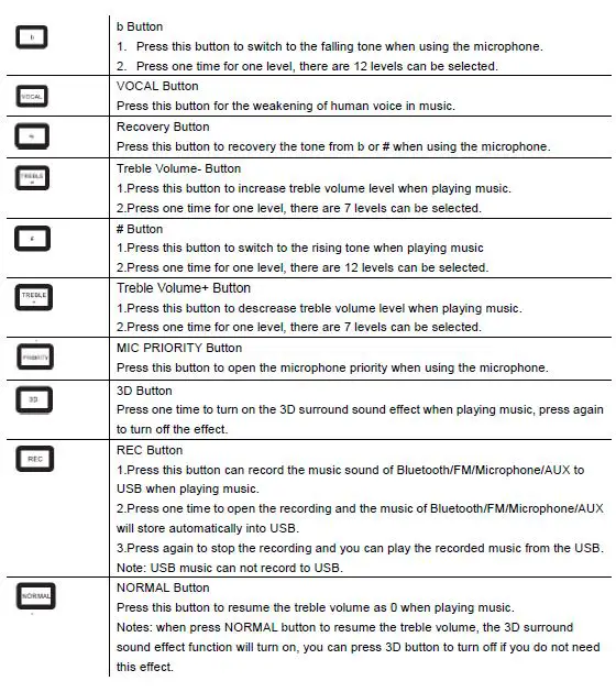 Innovative Concepts Design GPK-800 Home Karaoke Party Speaker 9