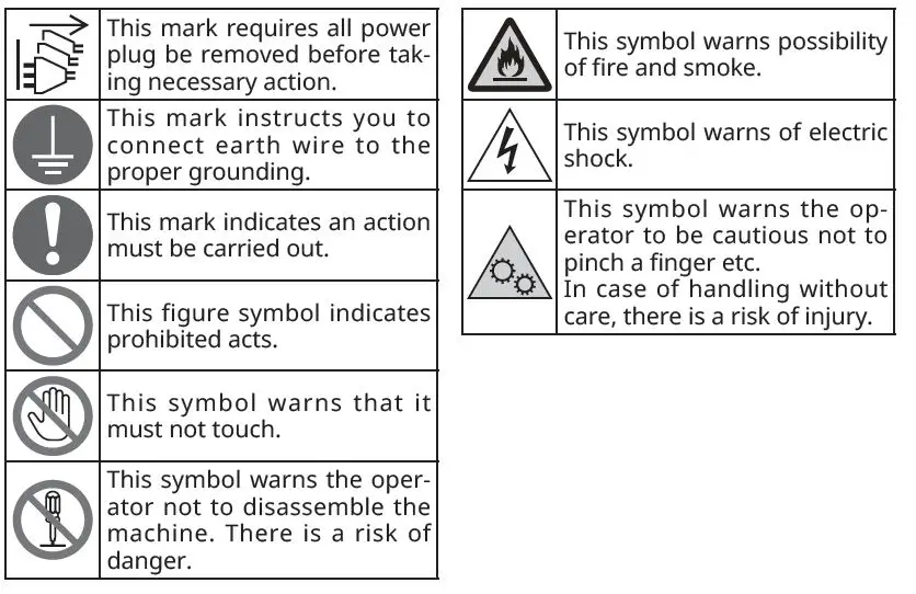 Description of Symbol and Examples