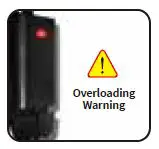 EVA LOGIK WF96D Wi-Fi Outdoor Dimmer Plug 2 Outlets FIG 7