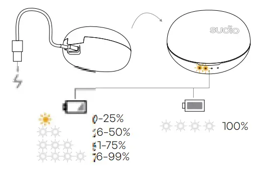 Sudio-Ab-SUDIOA2-Wireless-Earbuds-1