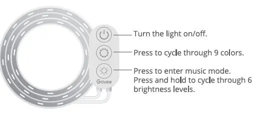 Govee H619C1D1 LED Strip Light fig 1