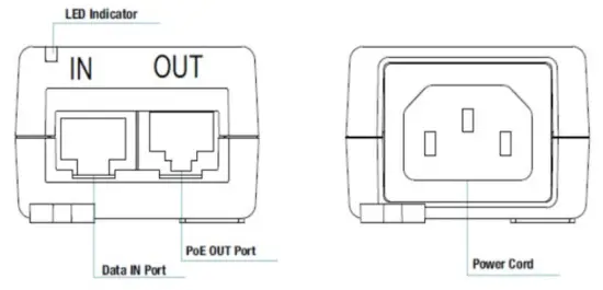 SONICWALL POE60U 1BT 5 Multi Gigabit PoE Injector