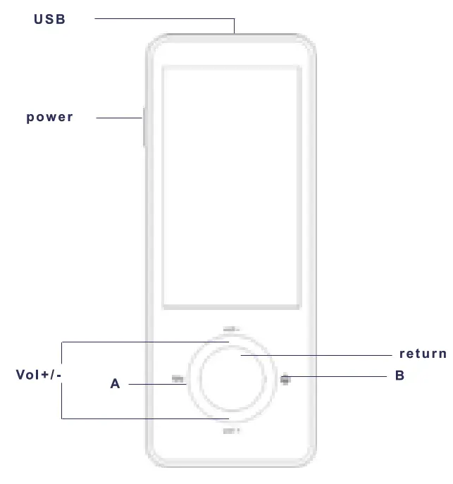 M9 DoDoDuck 1 Language Translator Device - product 1