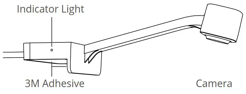 Govee H6199 RGBIC TV Backlight - At a Glance 2