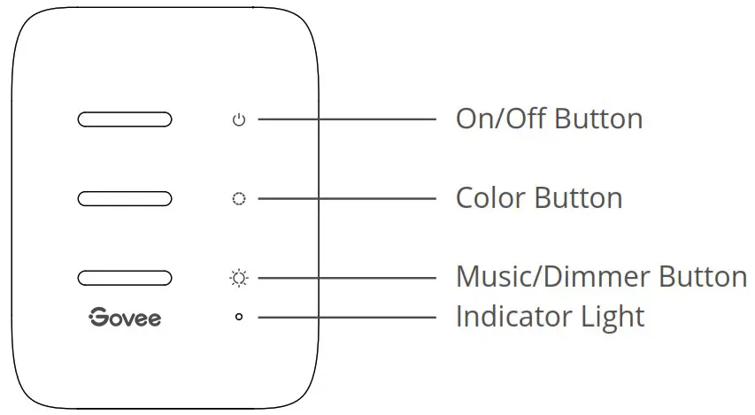 Govee H6199 RGBIC TV Backlight - At a Glance