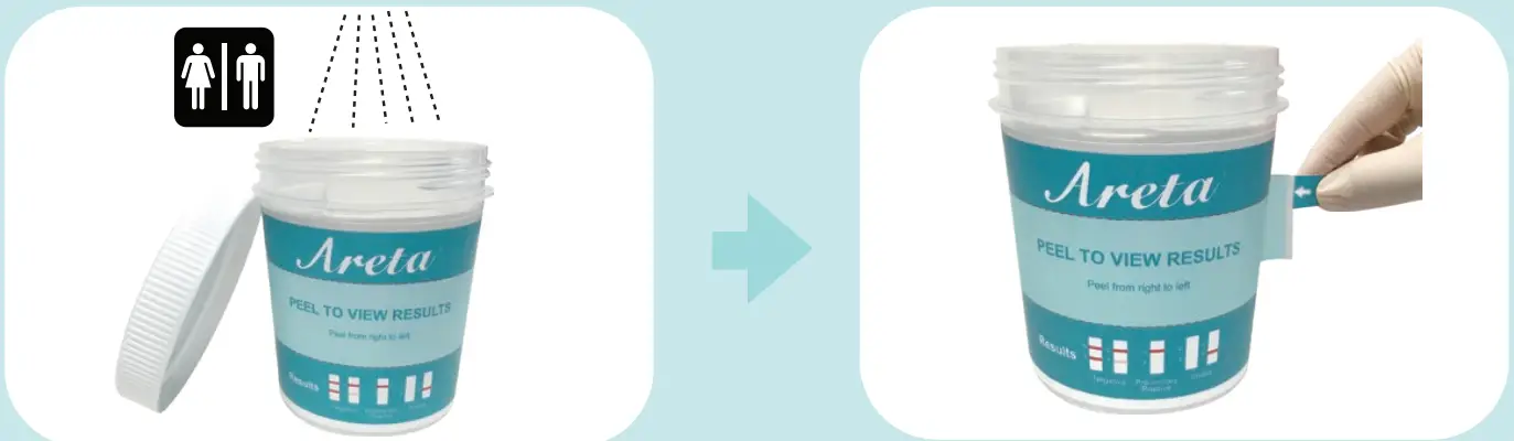 Areta Multi-Drug Test Cup - fig