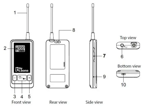 thomann TM B-Stock Tour Guide Talkback Transmitter-FIG1