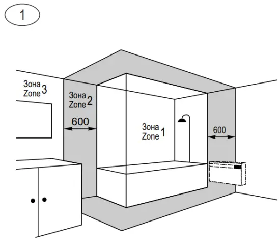 Appliance Installation