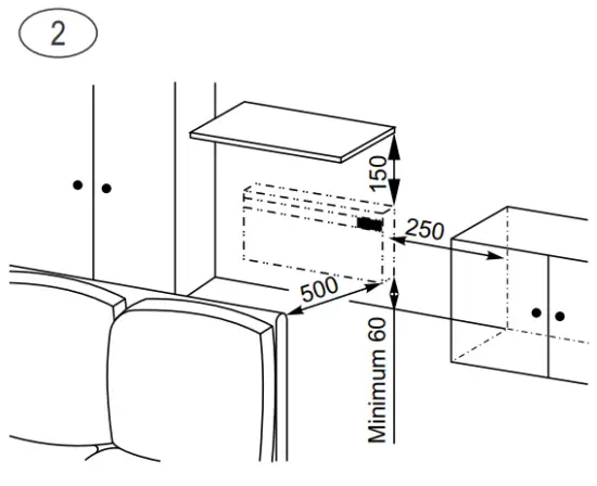 Appliance Installation