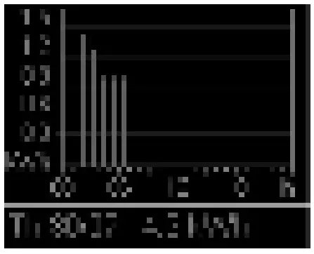 Additional information