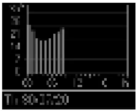 Additional information