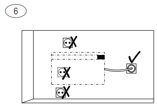 Appliance Installation