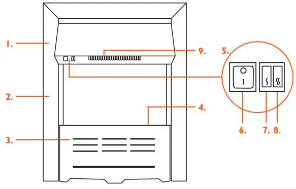Beldray Vigo Inset Fire - Description of Parts