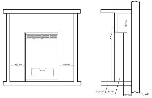 Beldray Vigo Inset Fire - The minimum clearance required to allow for sufficient ventilation