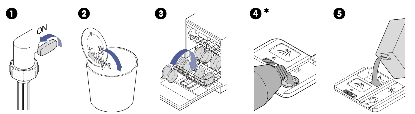 ELVITA -CDI4601V -Integrated -Dishwasher -2