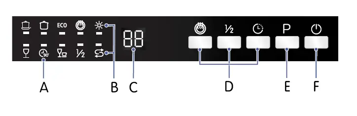 ELVITA -CDI4601V -Integrated -Dishwasher -5