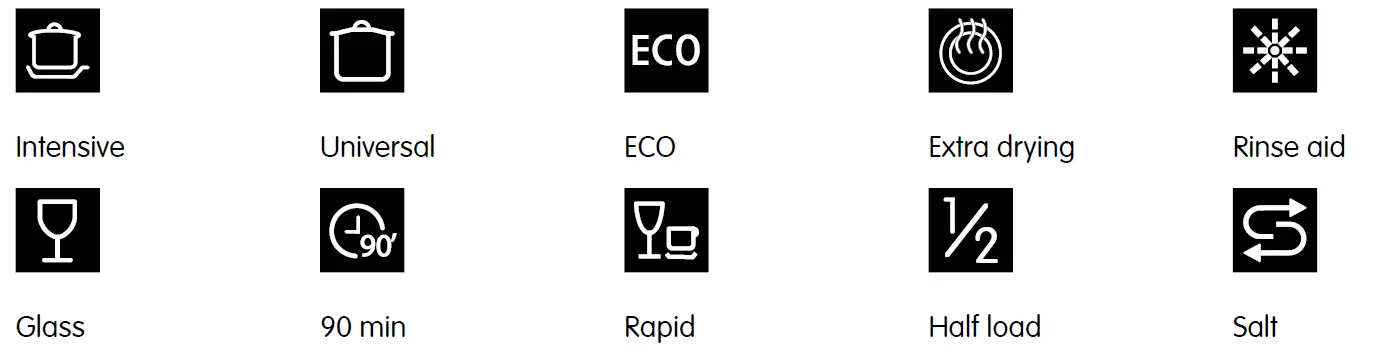 ELVITA -CDI4601V -Integrated -Dishwasher -6