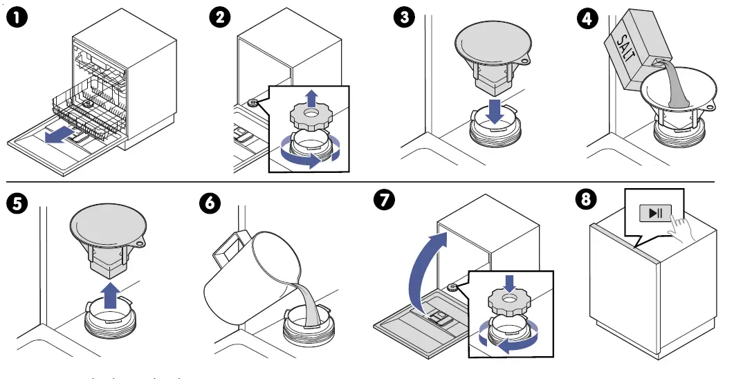 ELVITA -CDI4601V -Integrated -Dishwasher -9