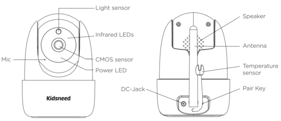 Kidsneed SM935C Digital Wireless Video Baby Monitor - FIG 4