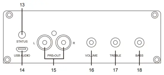 ROKOSO SA100 Wireless Amplifier - Fig 1