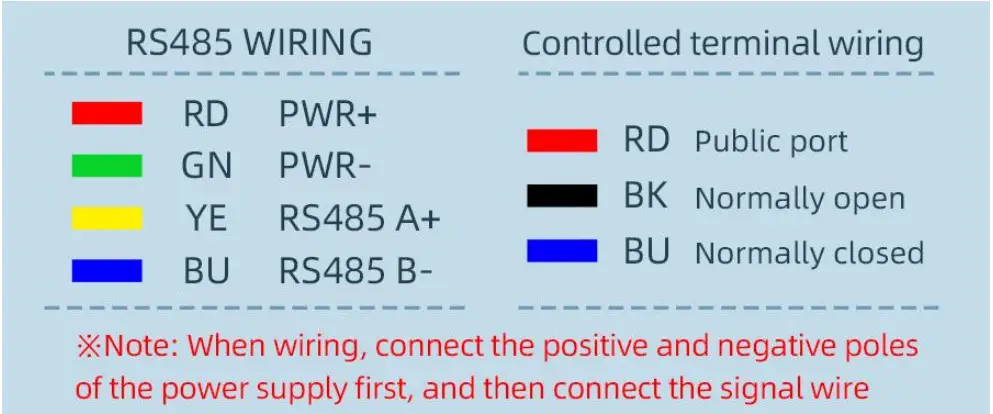 KLHA KA7601 Volume Adjustable Sound and Light Alarm - fig2