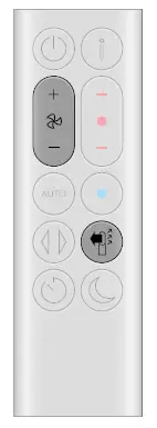 Airflow speed and direction