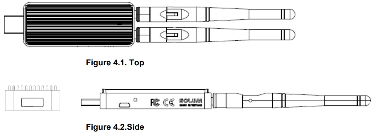 SOLUM SLG EN101U ESL Gateway - Ext