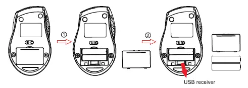 Uhuru-UEKM-20 2.4GHz-Wireless-Ergonomic-Keyboard-and-Mouse-Combo-fig-3