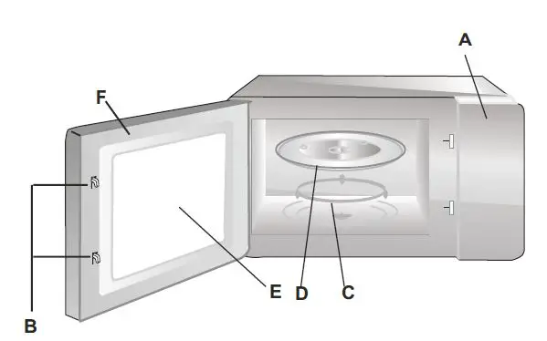 Amica-AMMB25E3SGB-Built-In-Microwave-Oven-FIG-1