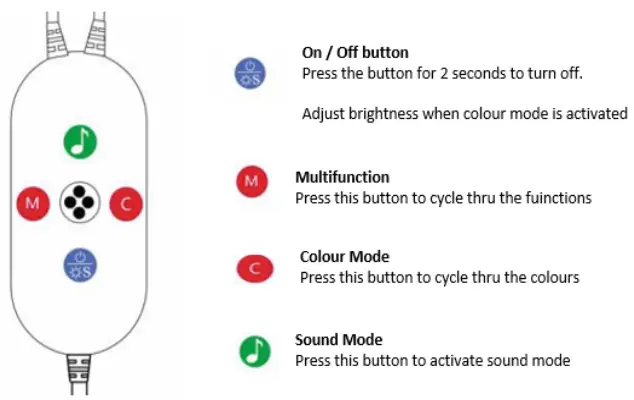 anko 43184125 Firework LED Light - ontroller