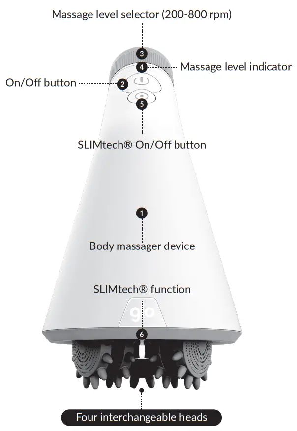 Glo 910 Cellulite Massage Machine fig 15