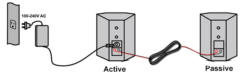 Herdio-5.25-Inch-Indoor-Outdoor-Bluetooth-Speakers-Wireless-Patio-Waterproof-fig-