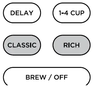 NINJA-DCM200-XL-14-CUP-COFFEE-MAKER-7