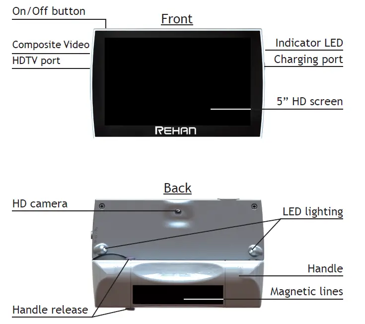 Rehan electronics Looky 5 Handheld Video Magnifiers-fig1