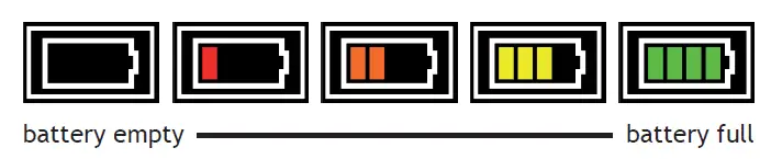 Rehan electronics Looky 5 Handheld Video Magnifiers-fig11