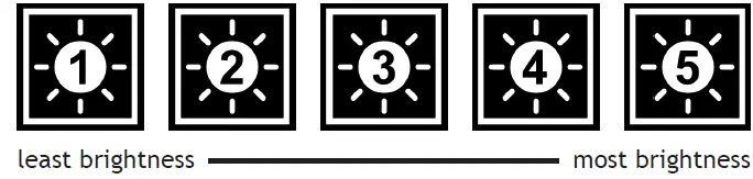 Rehan electronics Looky 5 Handheld Video Magnifiers-fig8