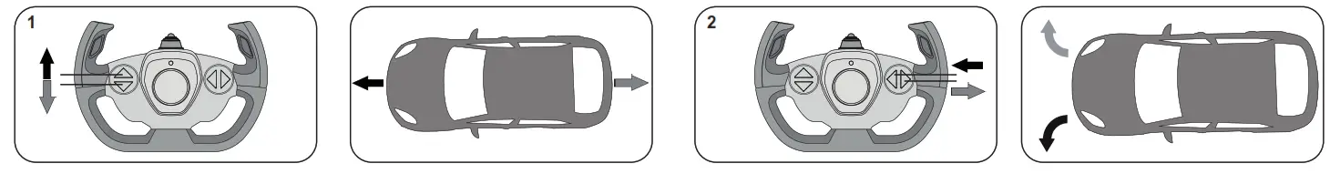 JAMARA 404540 Blue Ford Shelby - fig2