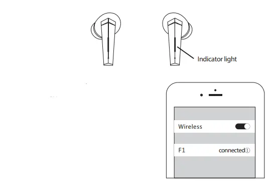 Worallymy F1 True Wireless Stereo Earphone fig 33