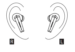 Worallymy F1 True Wireless Stereo Earphone fig 5