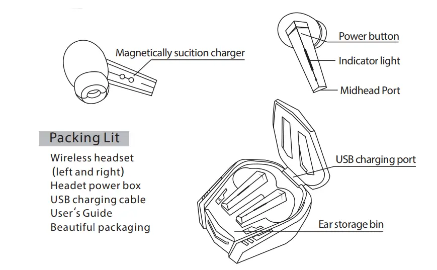 Worallymy F1 True Wireless Stereo Earphone fig 6