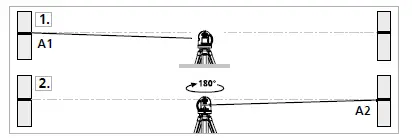 Laserliner-081-070-Easy-Cross-Laser-Green-Set-FIG-3
