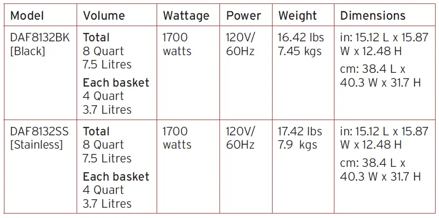 Product specifications