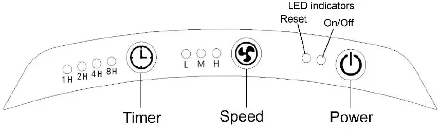 POWERMATIC PM1250 Micro Dust Air Filtration System 05